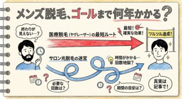 脱毛はどれくらいで終わる？メンズ髭・全身の回数と期間を実体験で解説