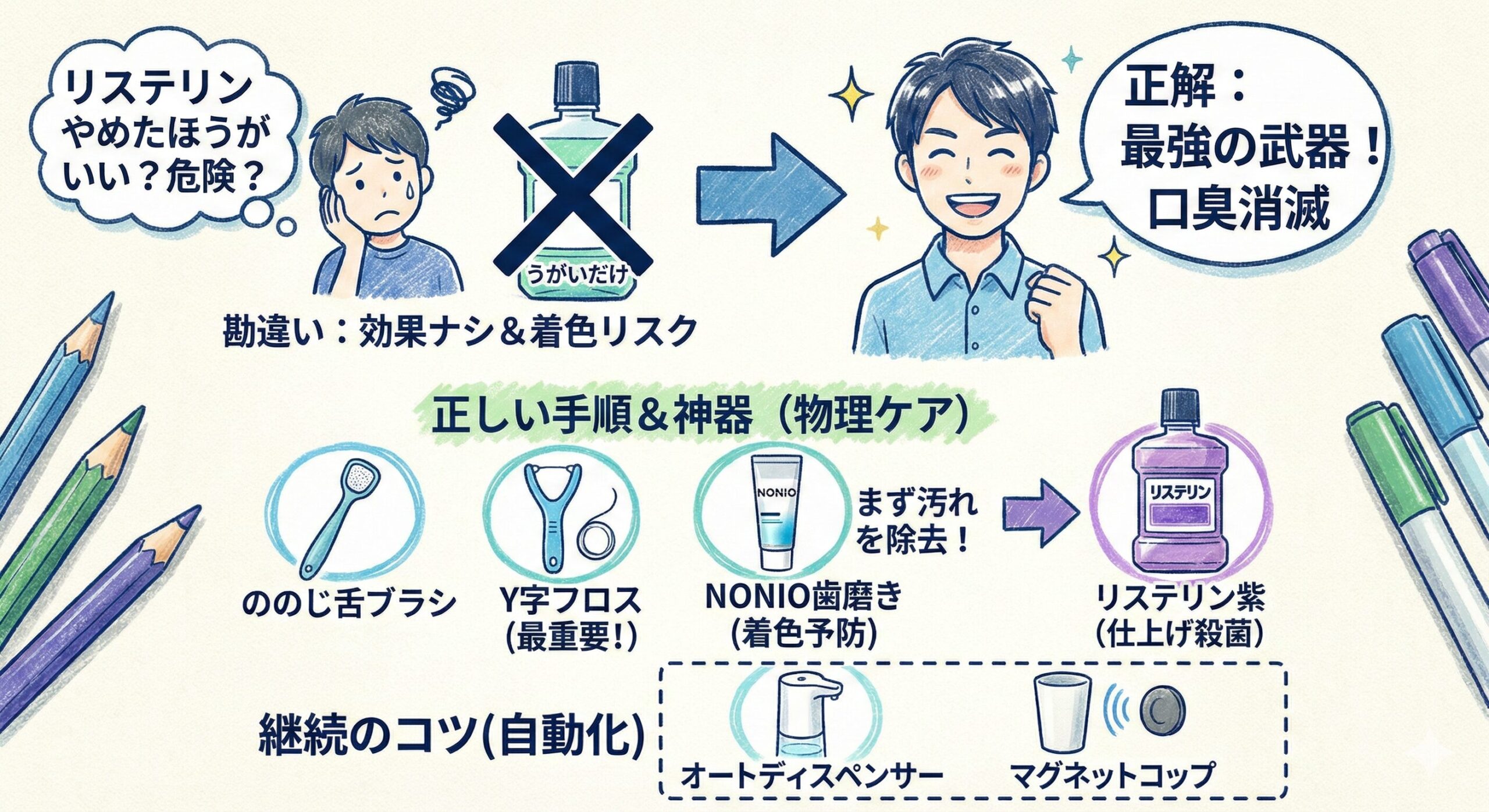 リステリンやめたほうがいいって本当？危険と言われる根拠や効果的な方法を解説