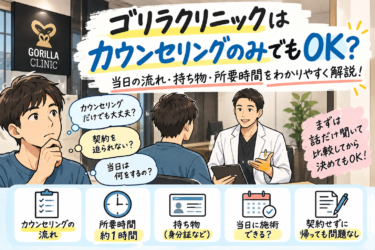 ゴリラクリニックはカウンセリングのみでも大丈夫？契約せず帰れるか解説